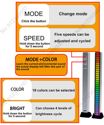 LED Light RGB Sound Control